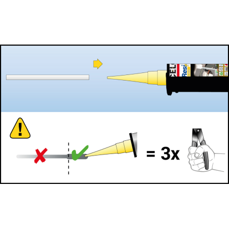 ResiTHERM® 12, 2 pcs, tige d'ancrage M12x260 acier inoxydable A4, raccord fileté M12x70 acier inoxydable A4