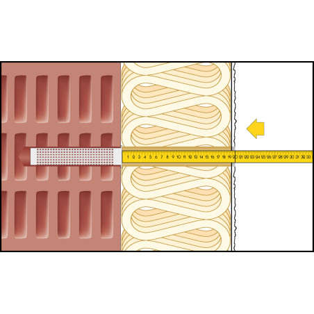 ResiTHERM® 12, 2 pcs, tige d'ancrage M12x260 acier inoxydable A4, raccord fileté M12x70 acier inoxydable A4