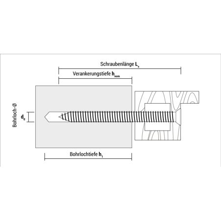 Vis de fixation d'encadrements et huisseries FBS 7,5x132 tête fraisée, zinguée